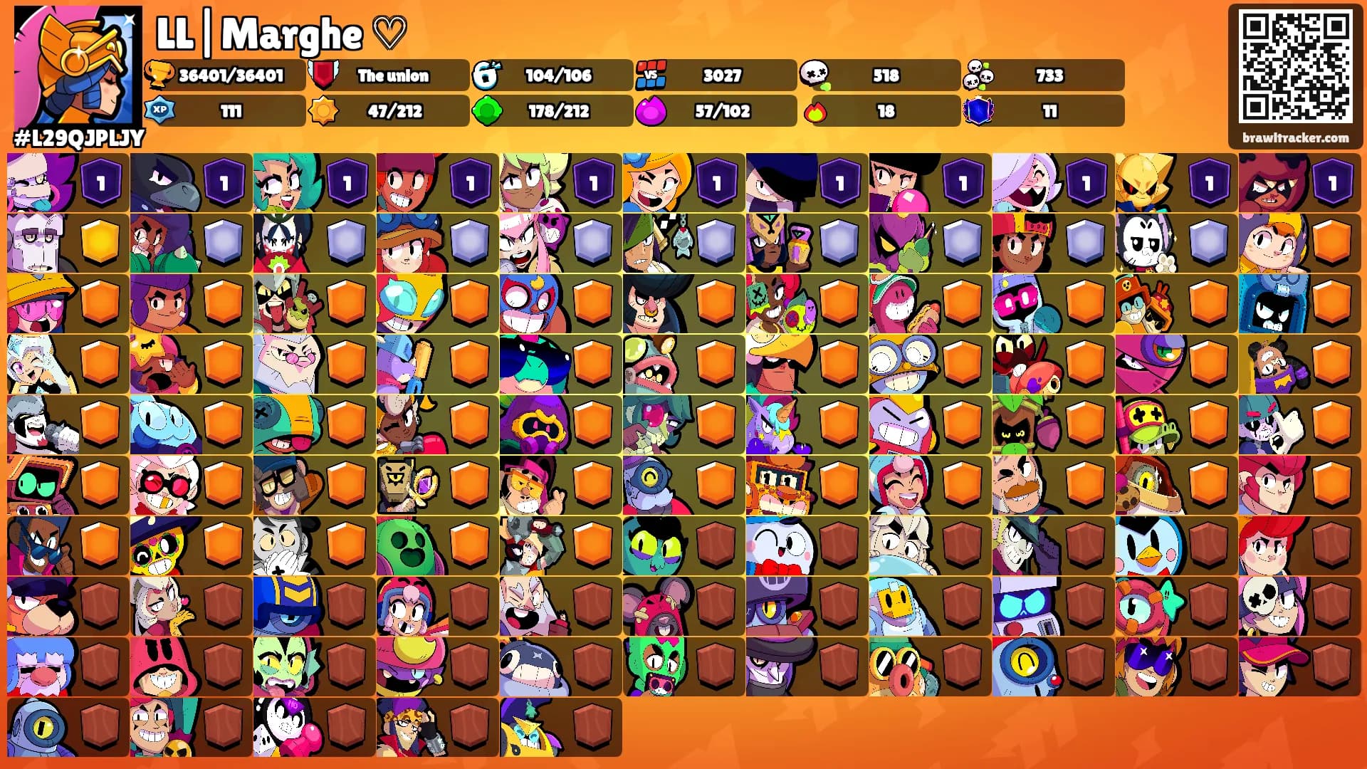 LL|Marghe ♡'s Ranks