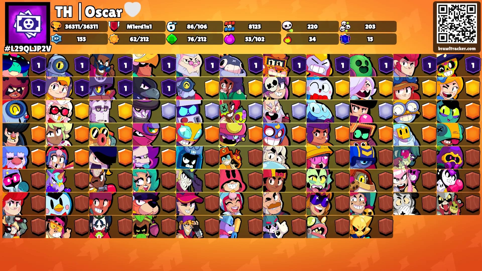 TH |Oscar 🤍's Ranks