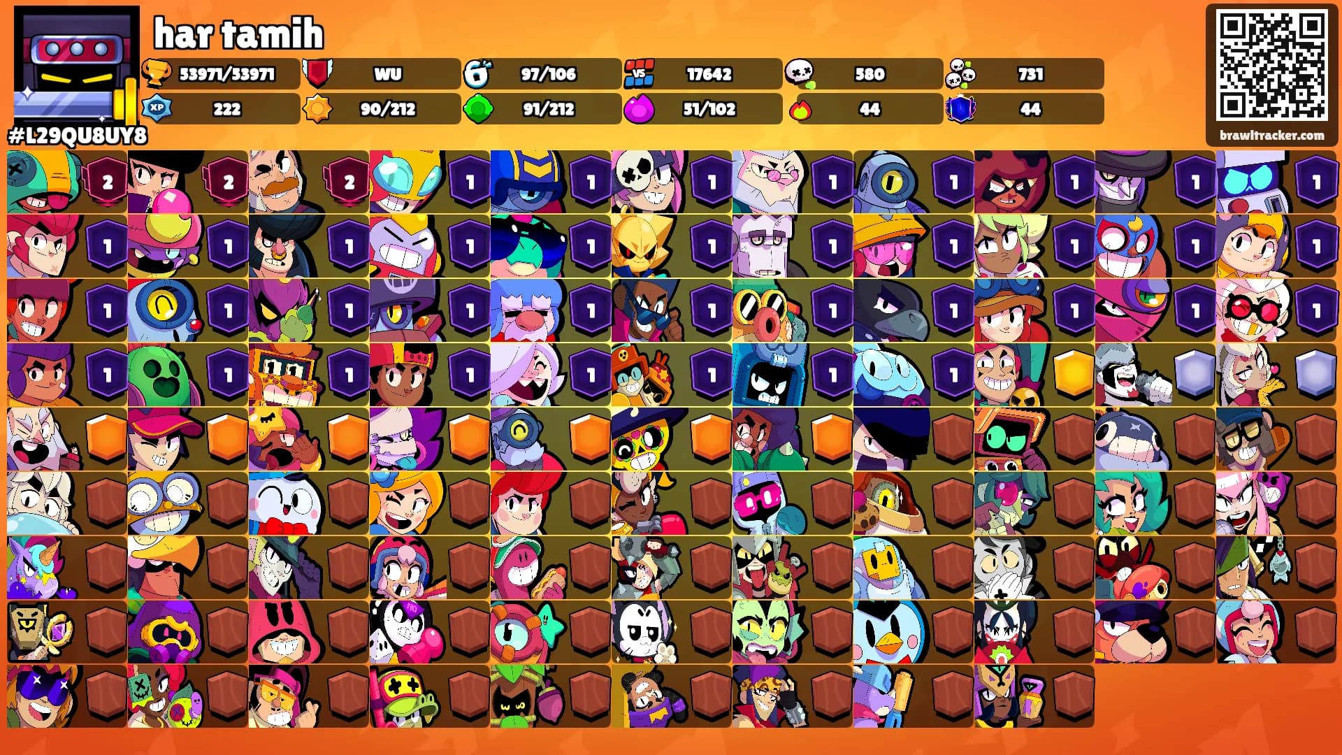 har tamih's Ranks
