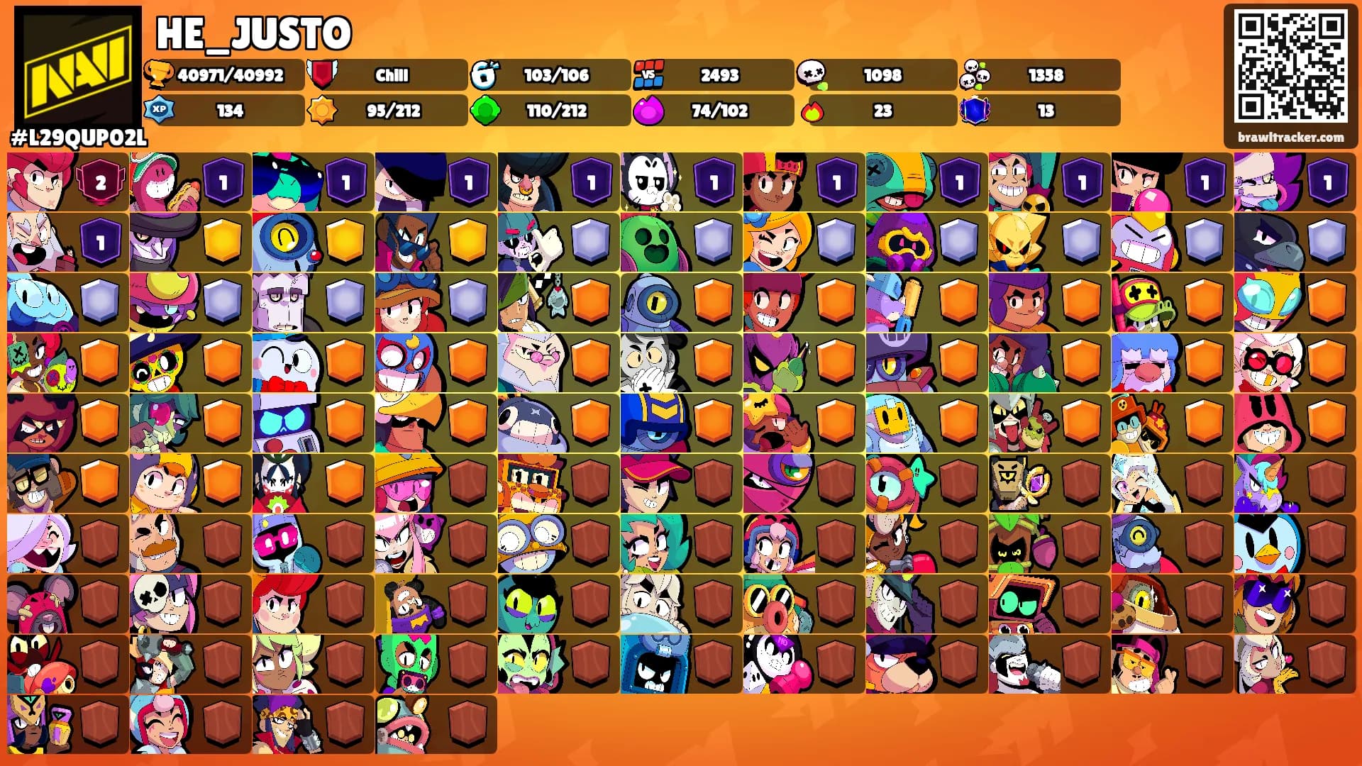 HE_JUSTO's Ranks