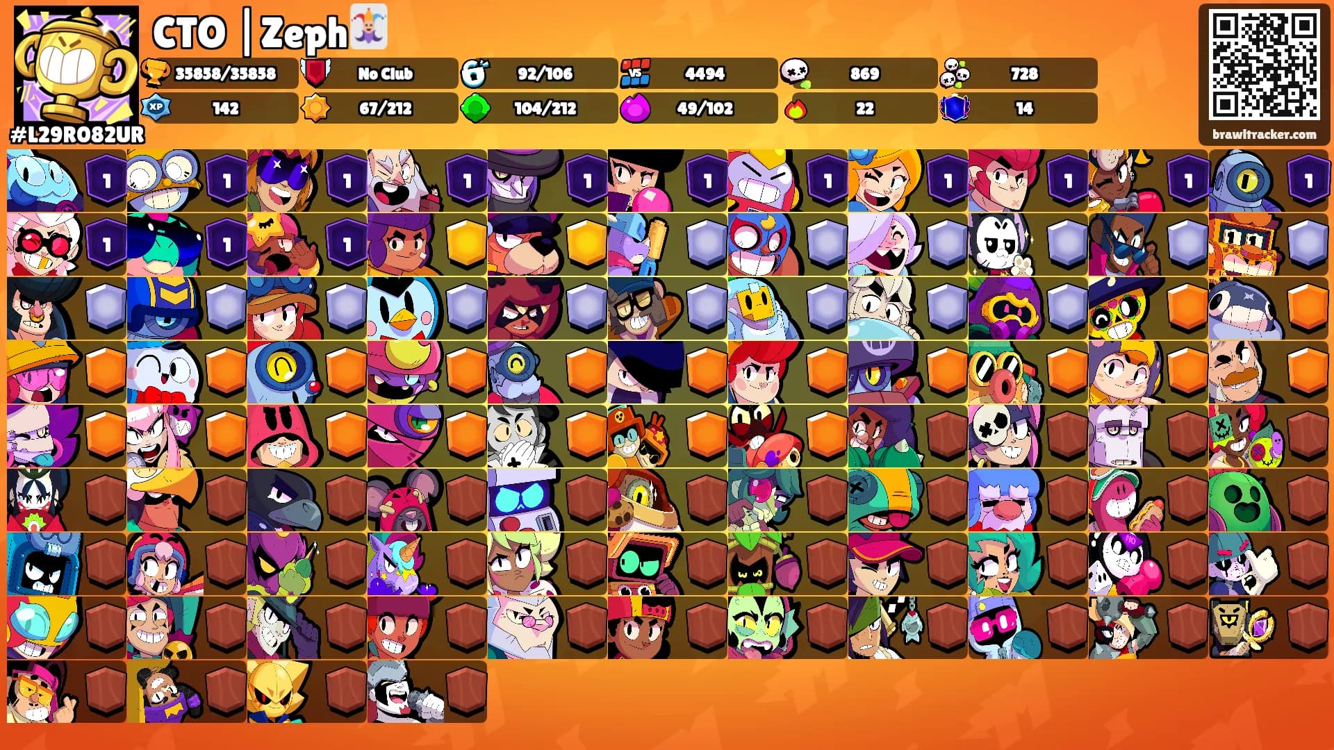 CTO |Zeph🃏's Ranks