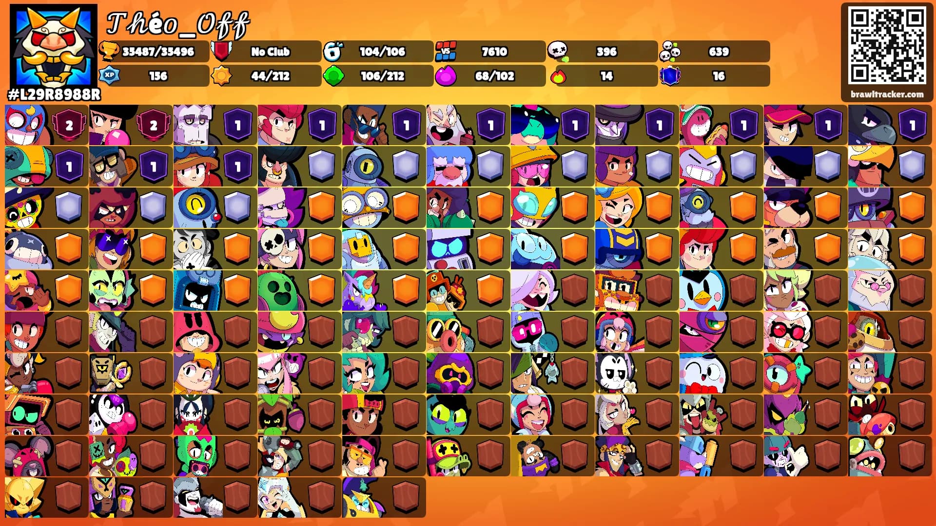 𝒯𝒽é𝑜_𝒪𝒻𝒻's Ranks