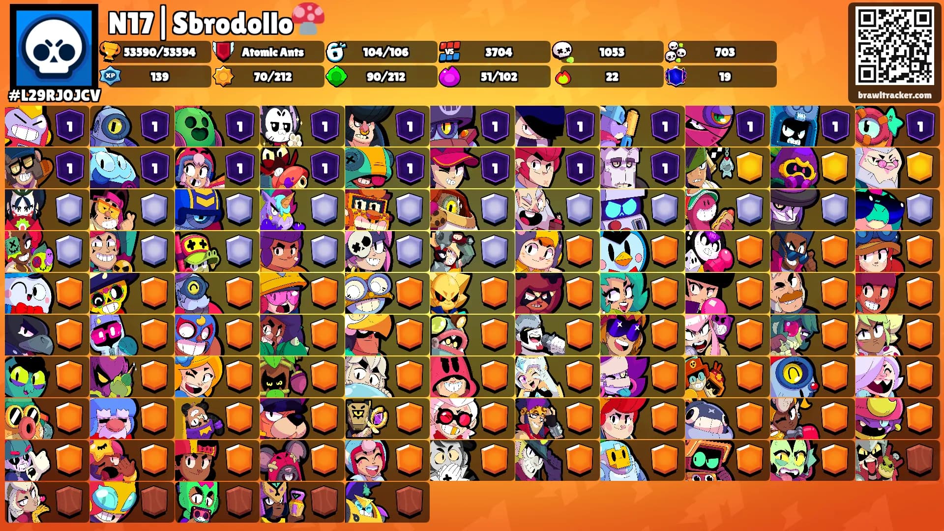 N17|Sbrodollo🍄's Ranks
