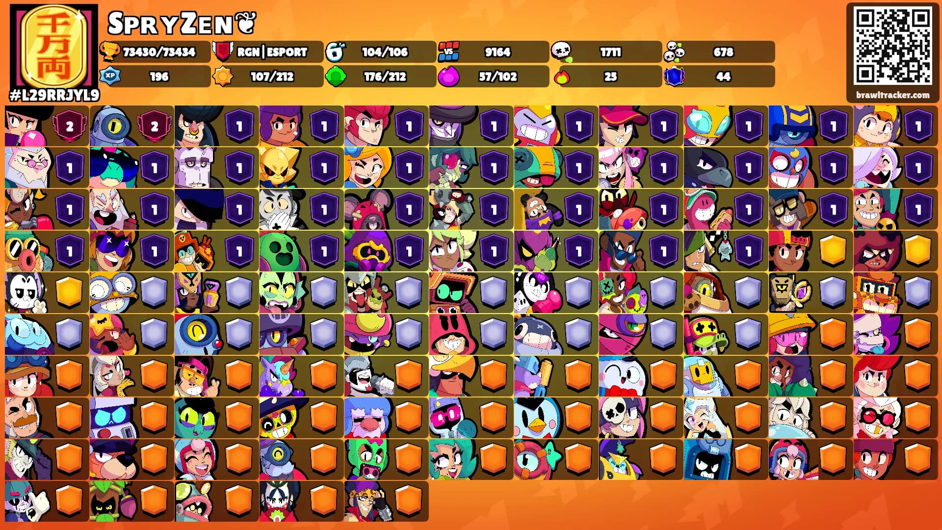 SᴘʀʏZᴇɴ❦'s Ranks
