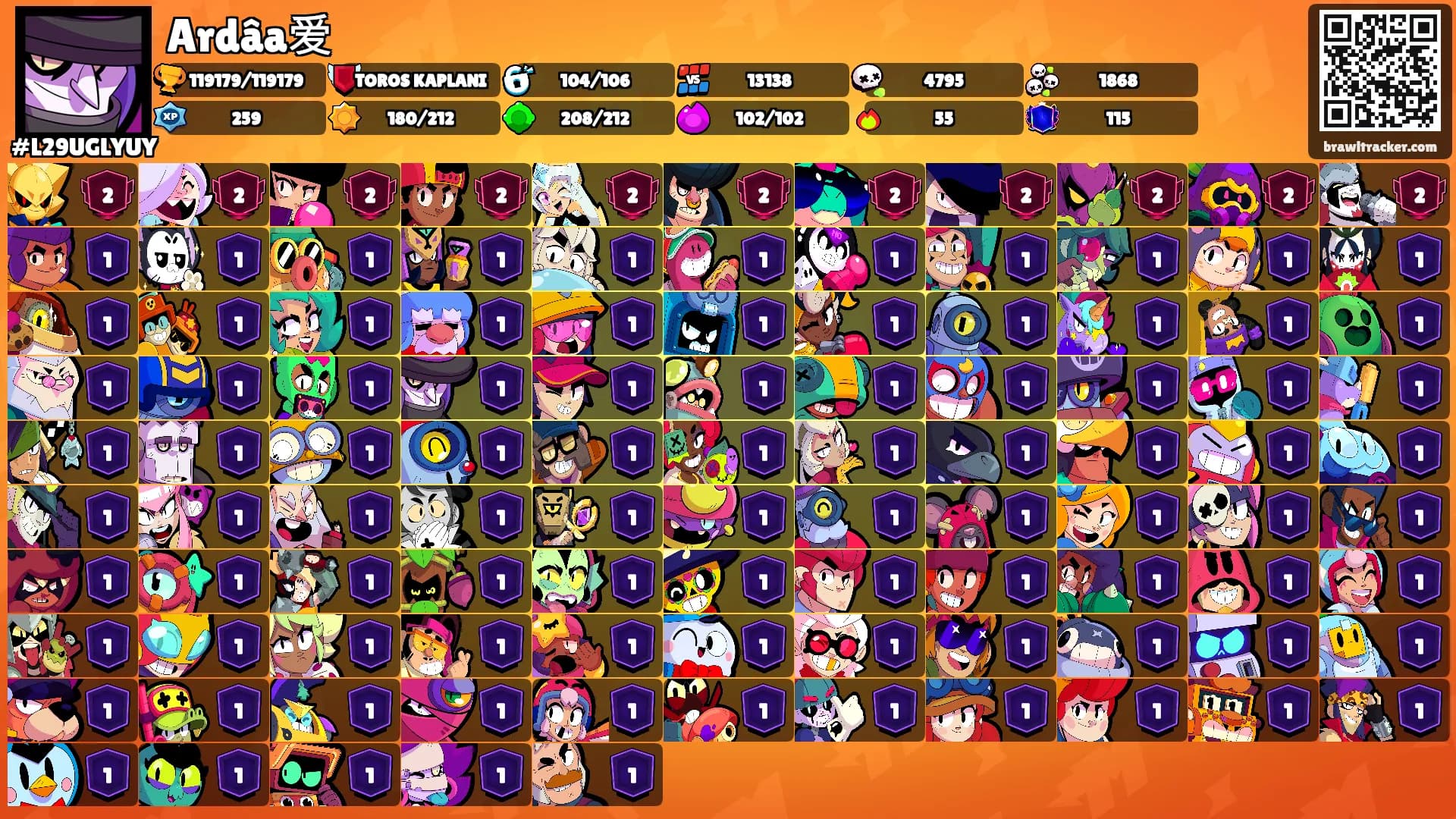 Ardâa爱's Ranks