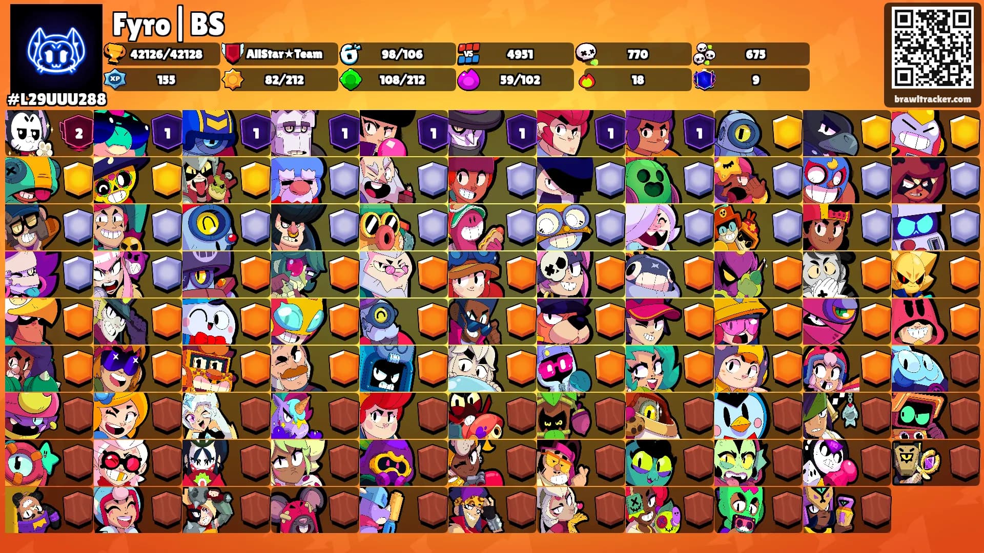 Fyro|BS's Ranks