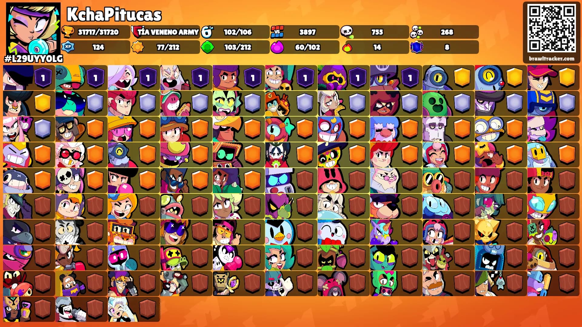 KchaPitucas's Ranks