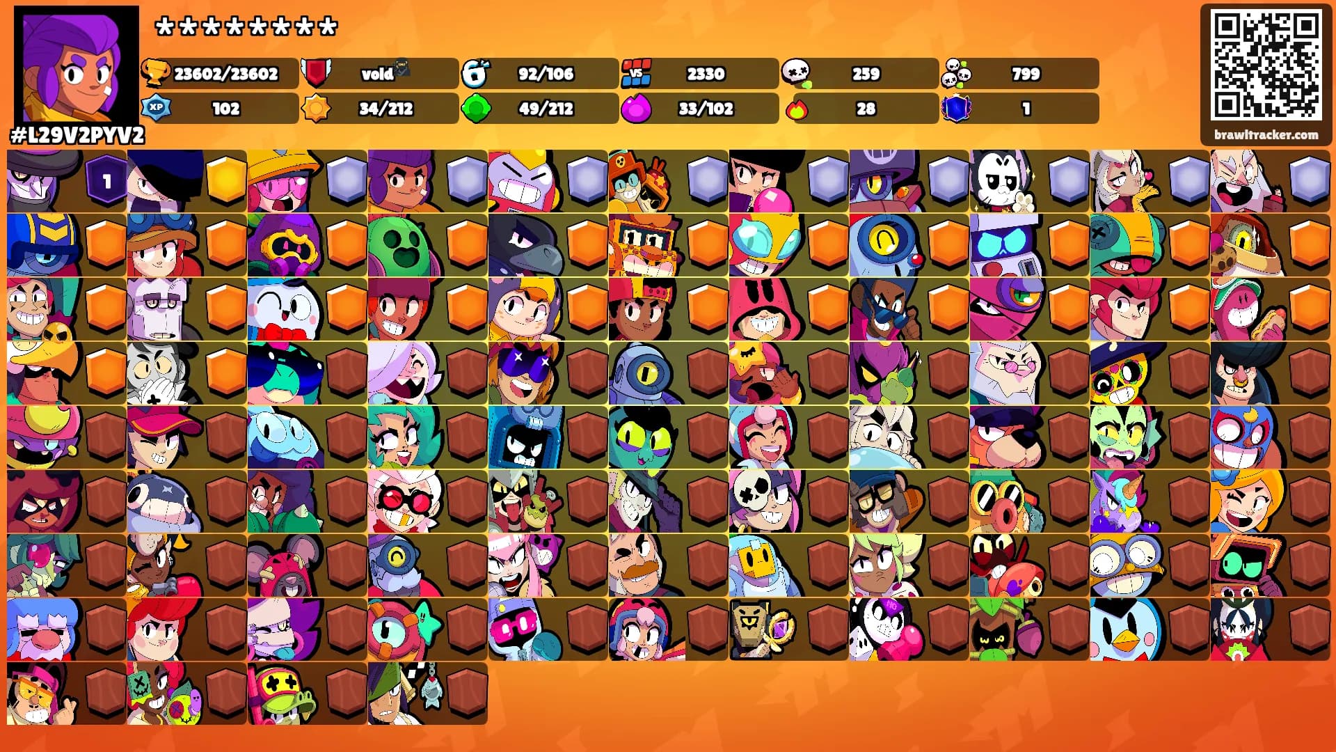 ********'s Ranks