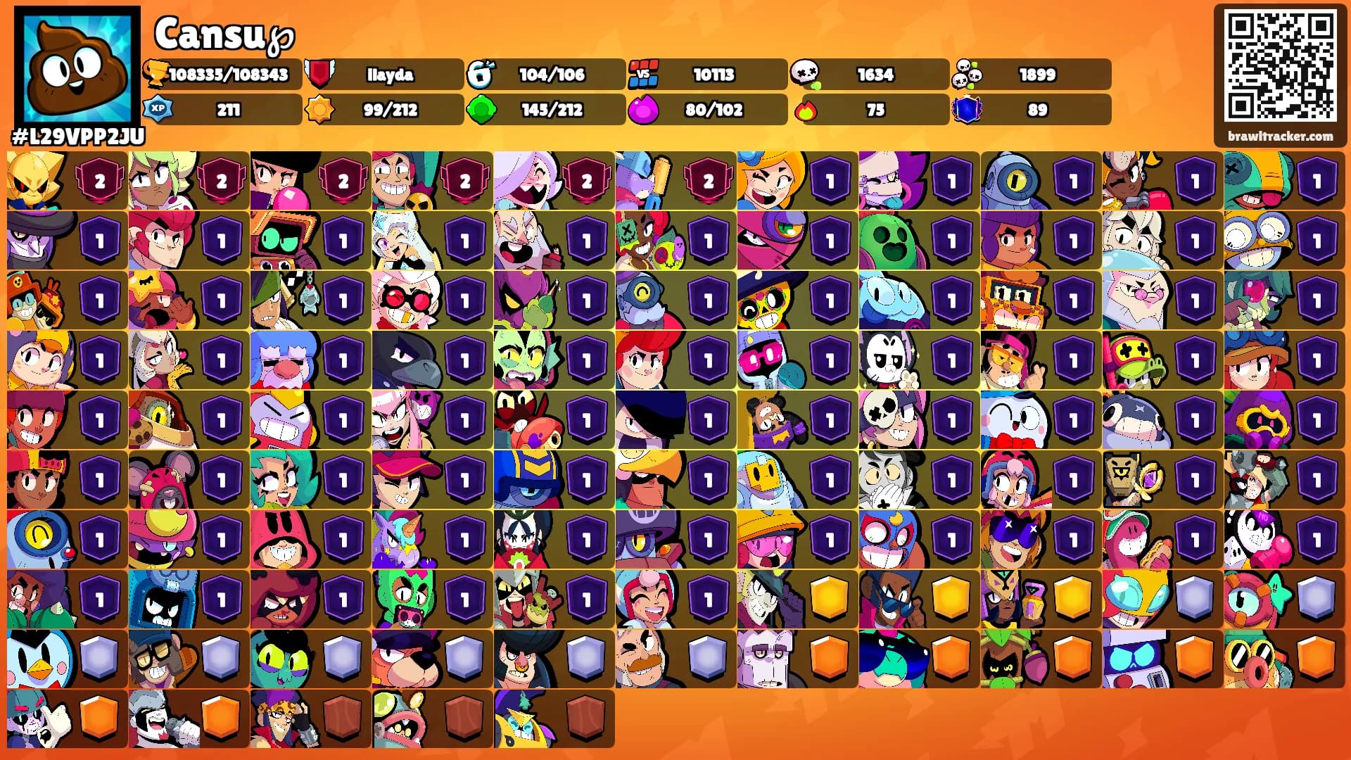 Cansu℘'s Ranks