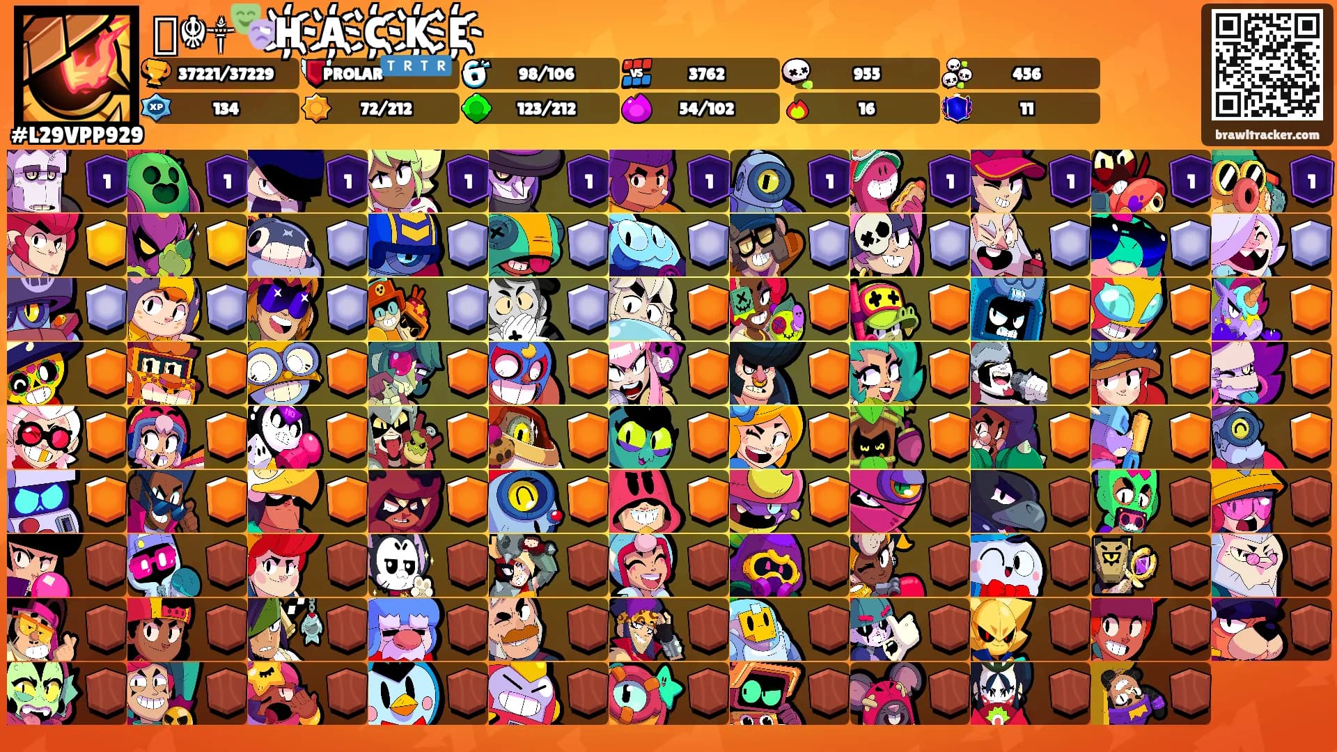 ꧁☬༒🎭H҉A҉C҉K҉E҉'s Ranks