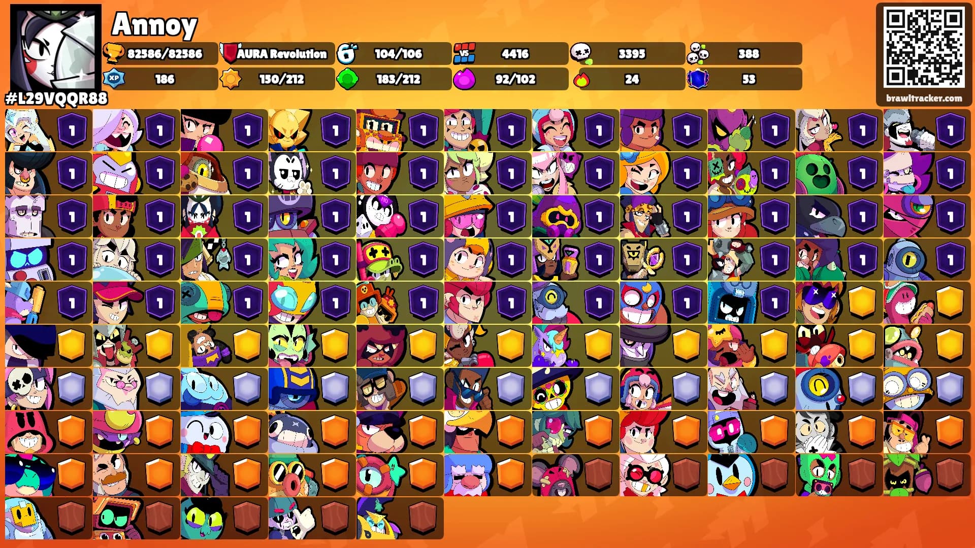 Annoy's Ranks