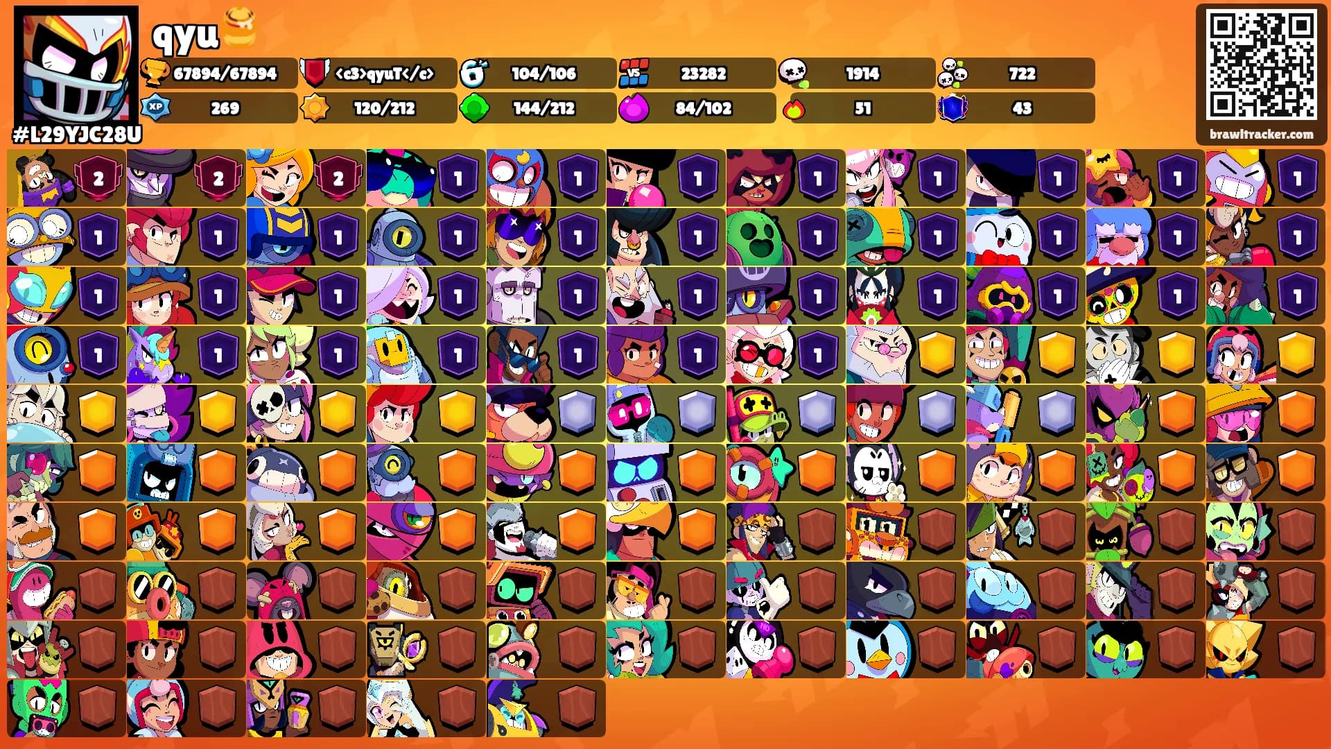 qyu🍯's Ranks