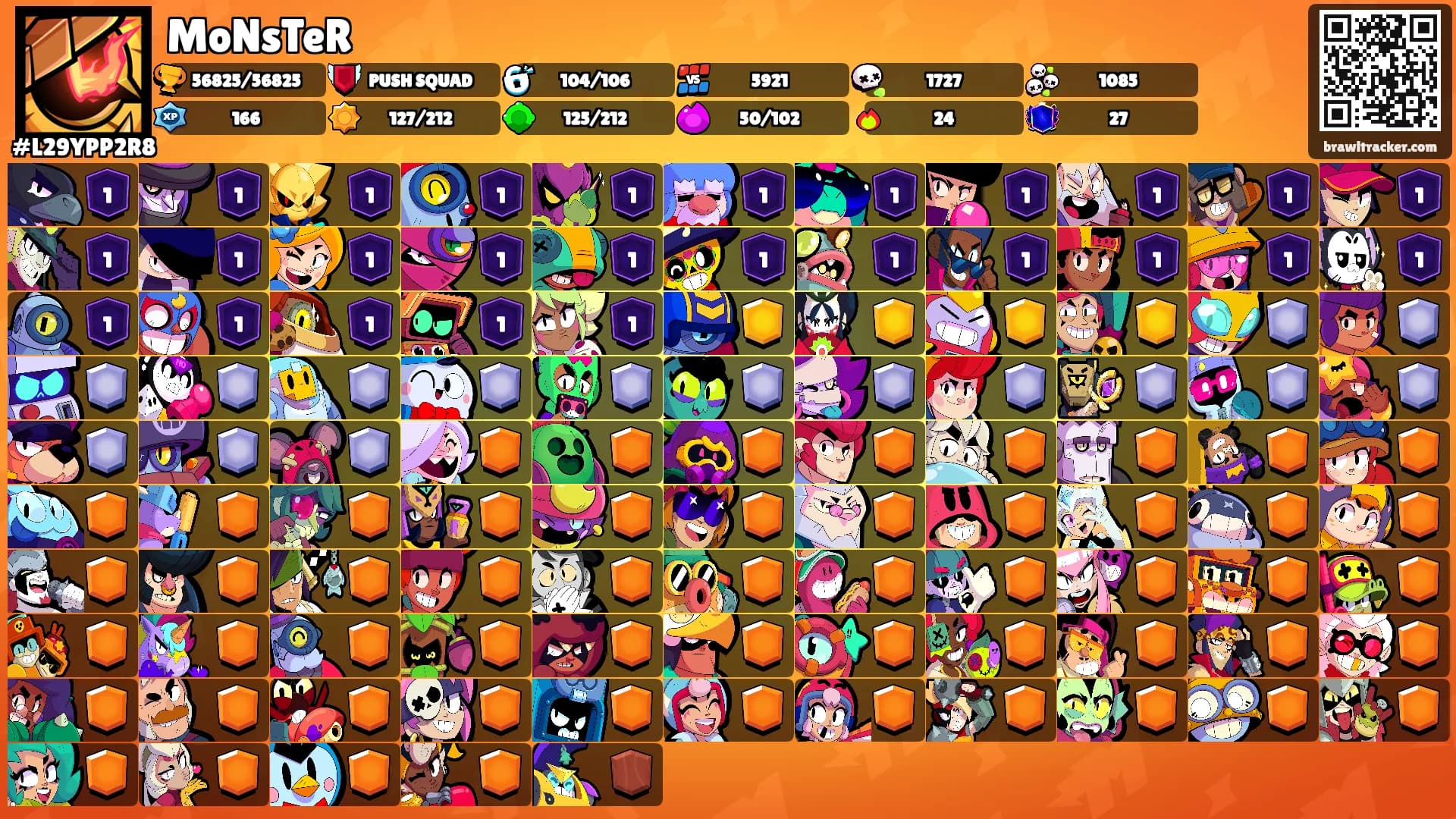 MoNsTeR's Ranks