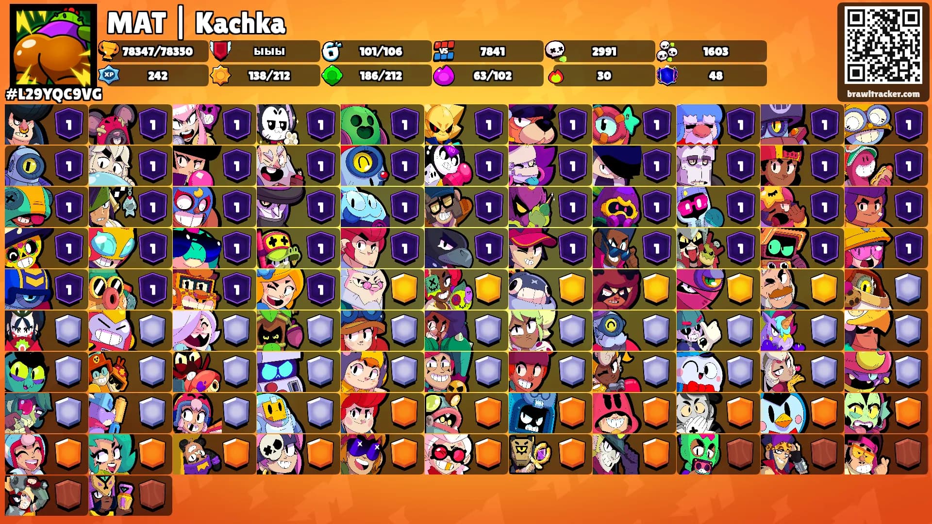 MAT | Kachka's Ranks