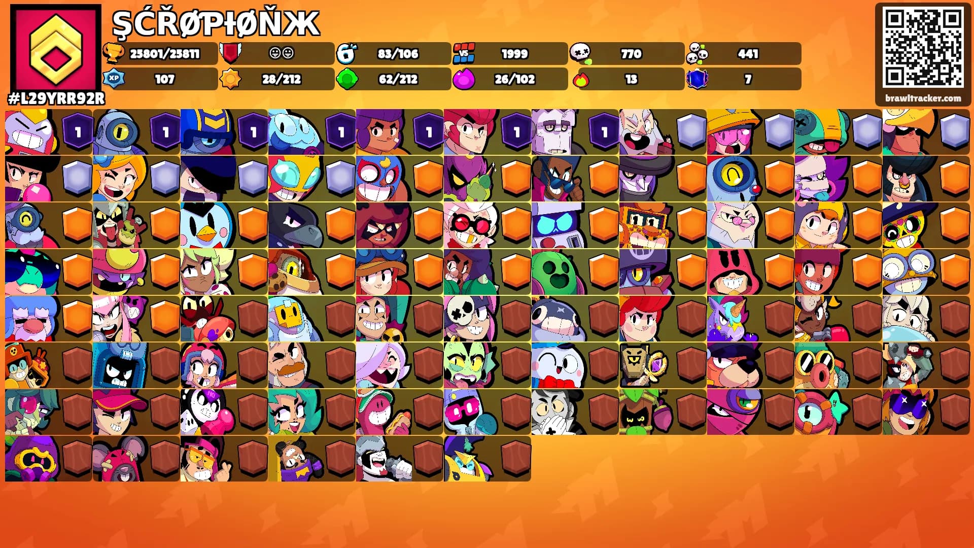 ŞĆŘØƤƗØŇЖ's Ranks