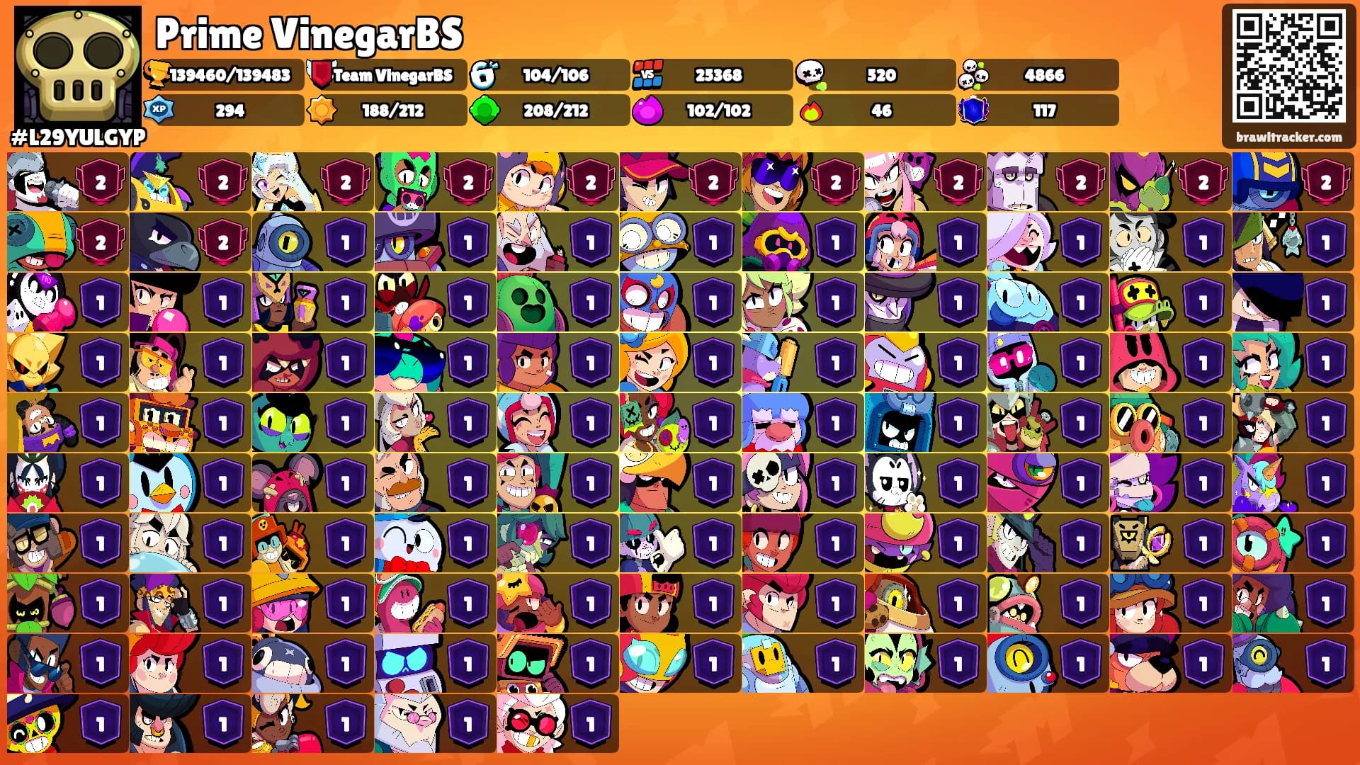 Prime VinegarBS's Ranks