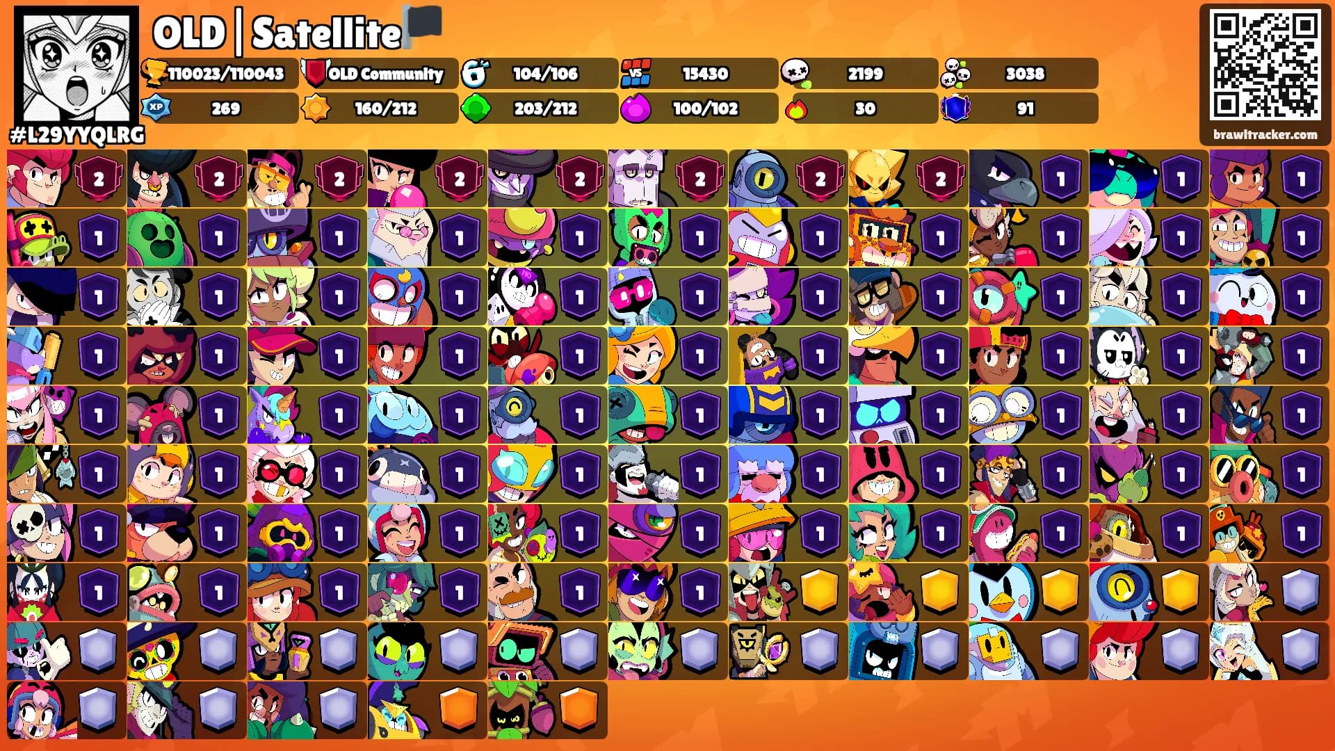 OLD|Satellite🏴's Ranks