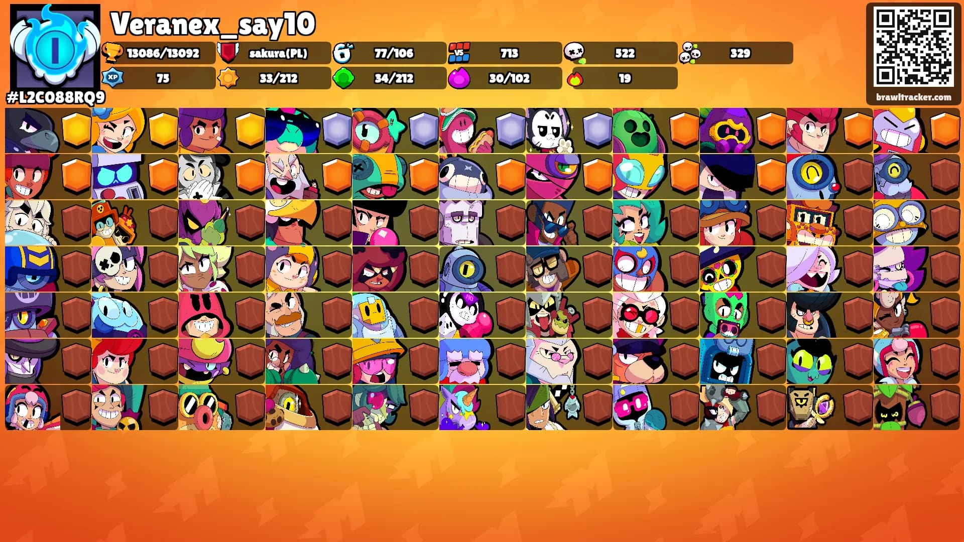 Veranex_say10's Ranks