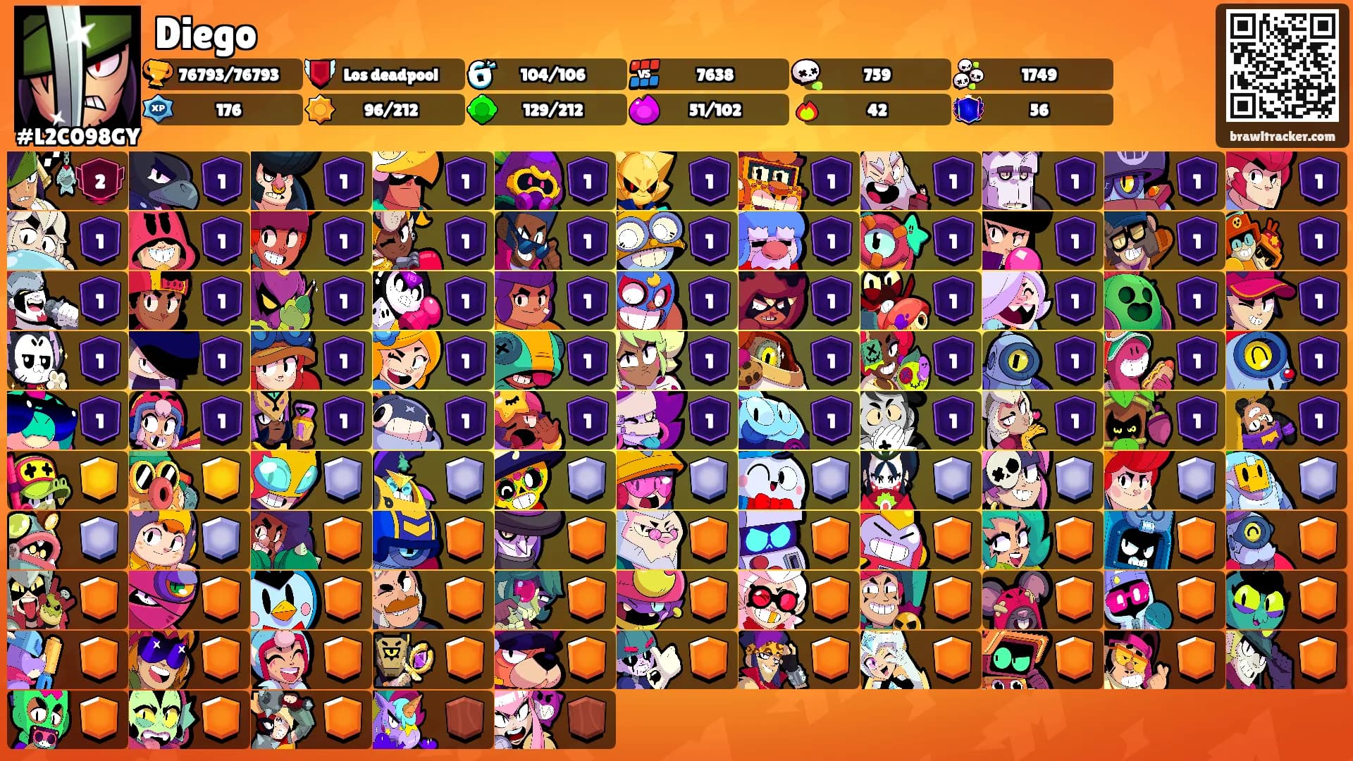 Diego's Ranks
