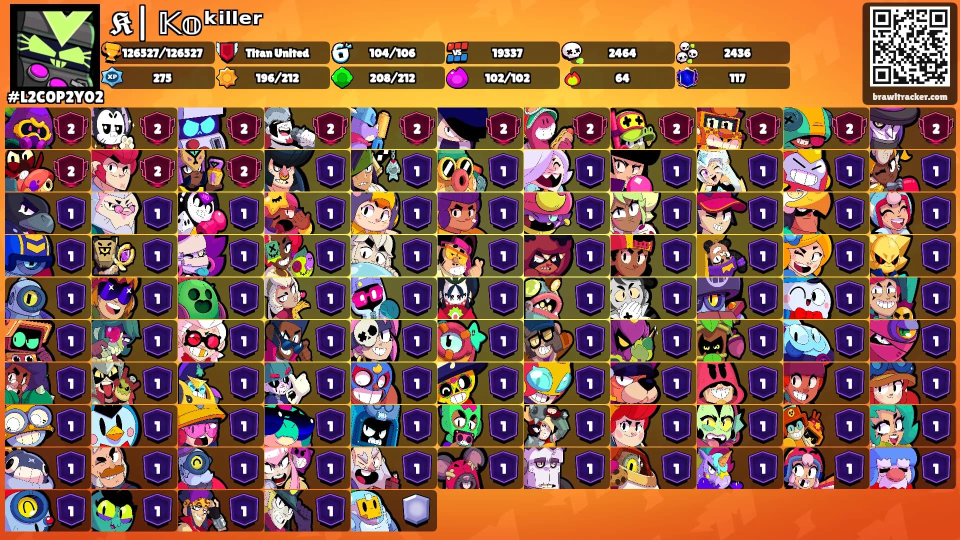 𝕶| 𝕂𝕠 ᵏⁱˡˡᵉʳ's Ranks