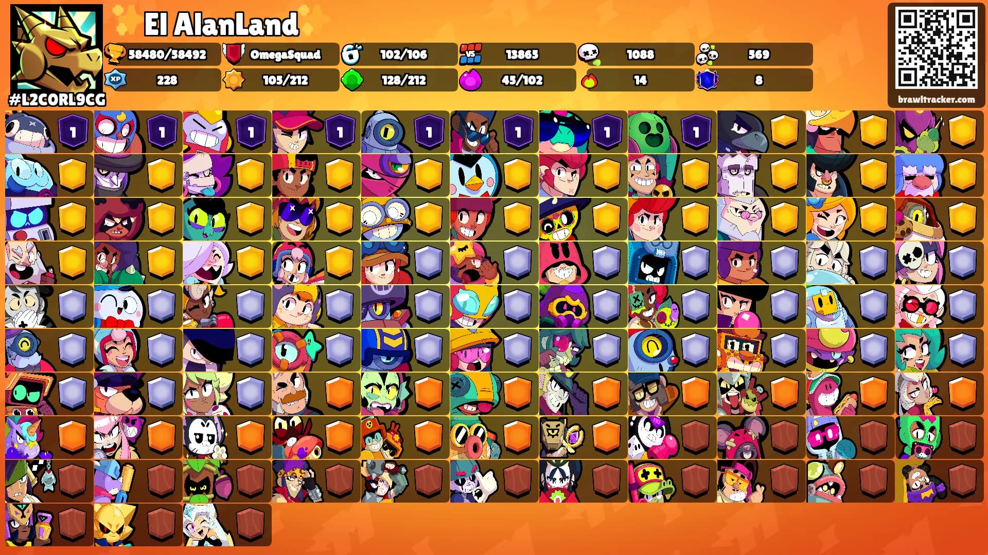 ✨El AlanLand✨'s Ranks