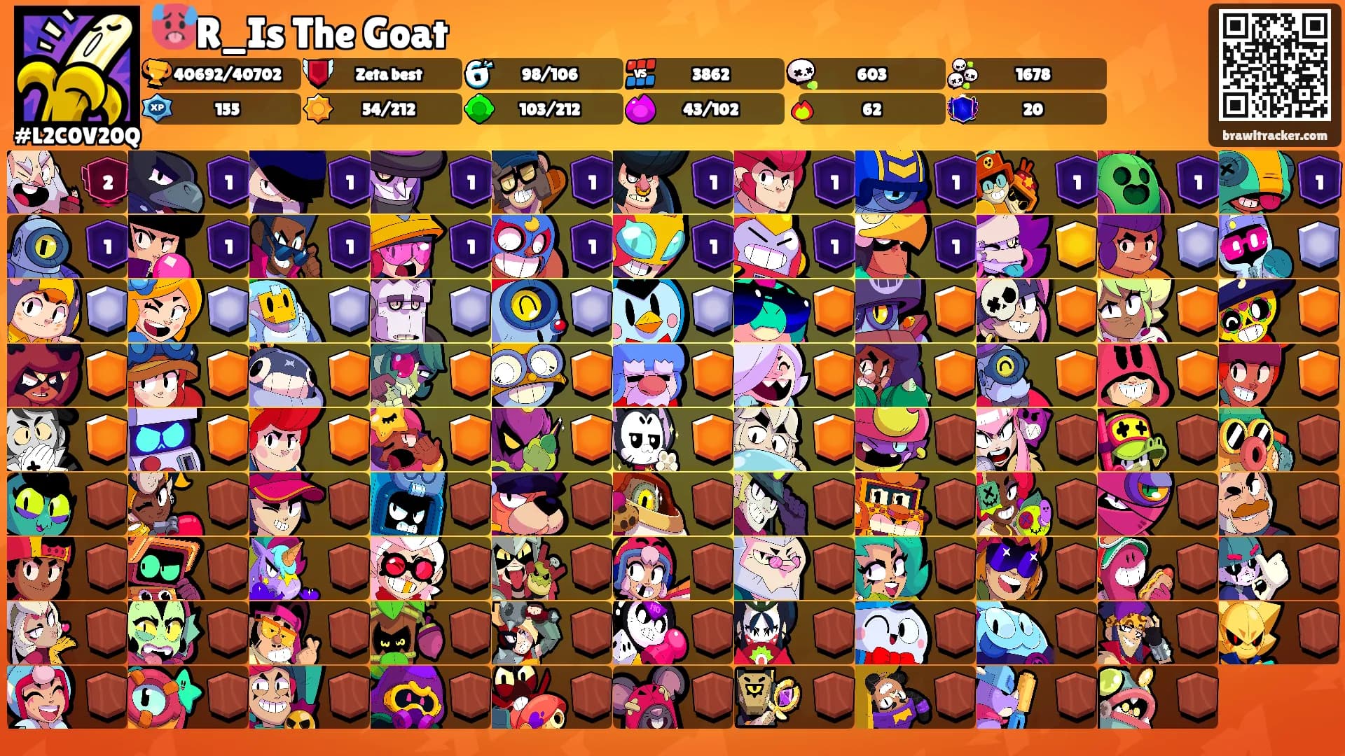 🥵R_Is The Goat's Ranks
