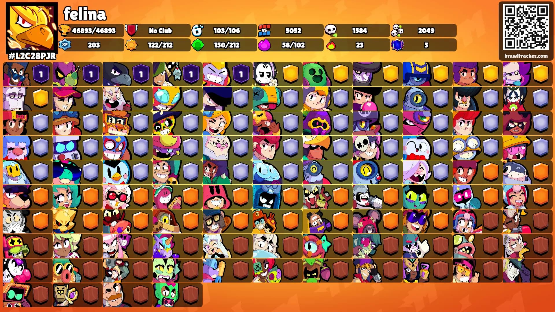 felina's Ranks