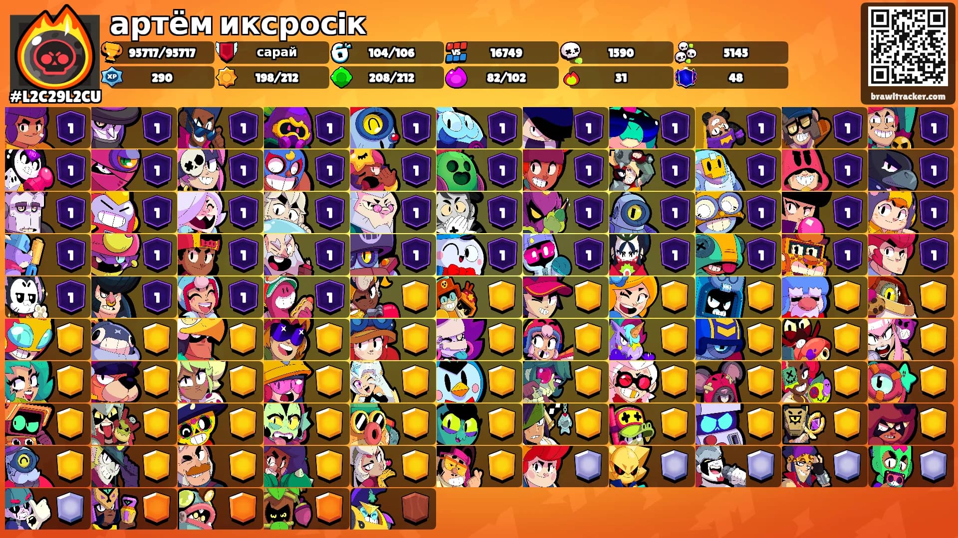 артём иксросiк's Ranks