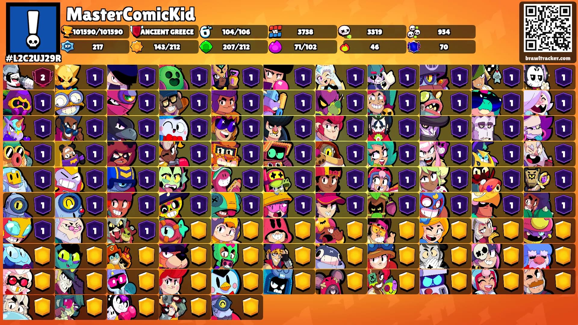 MasterComicKid's Ranks