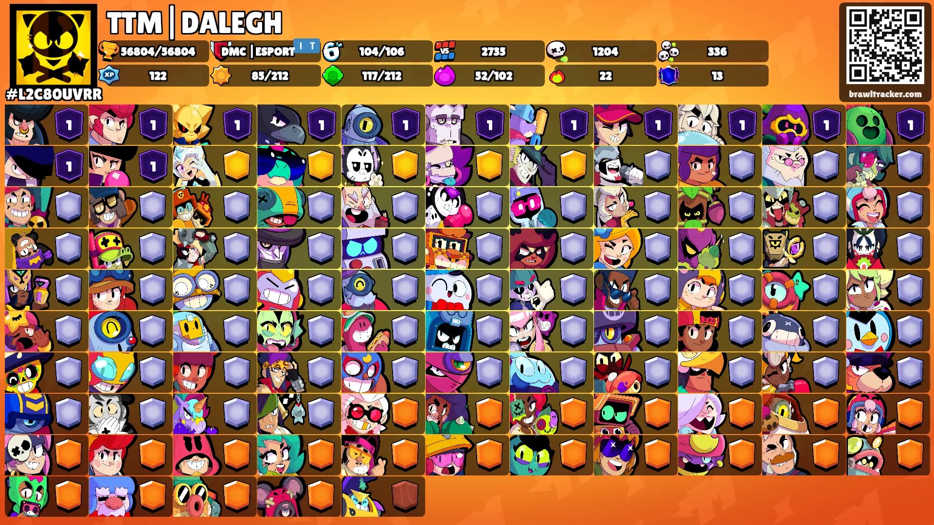 TTM|DALEGH's Ranks