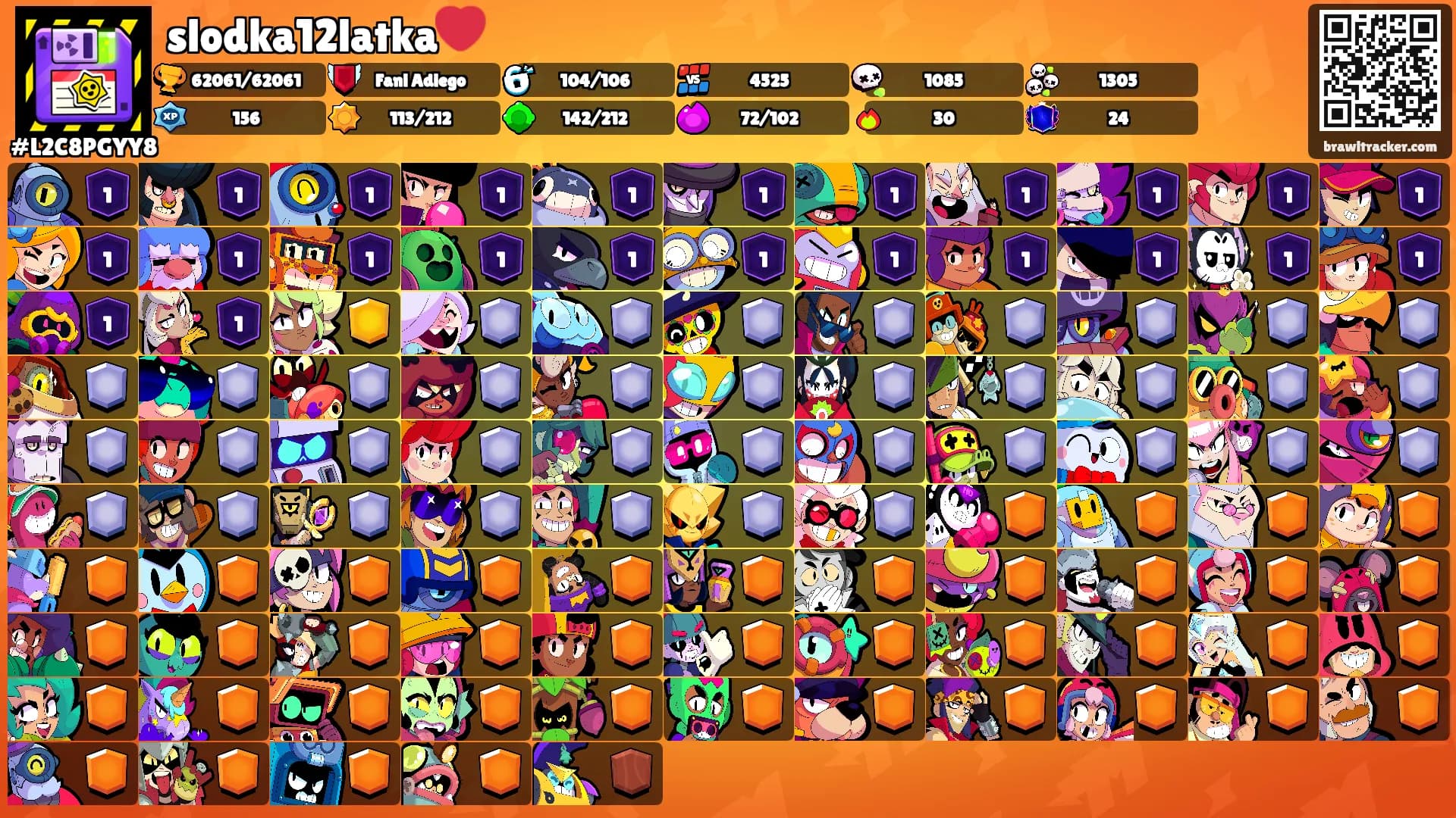 slodka12latka❤️'s Ranks