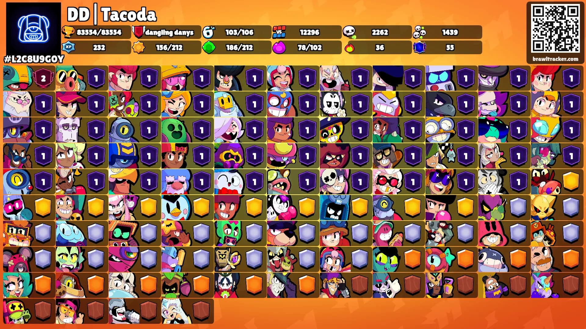 DD|Tacoda's Ranks
