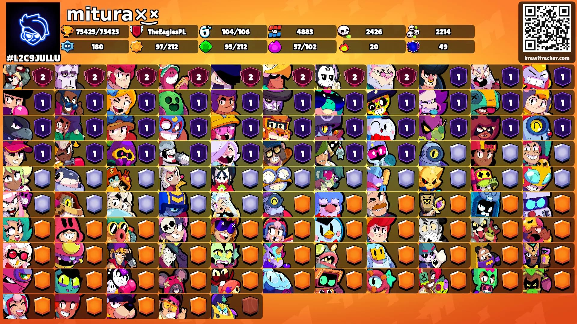 𝗺𝗶𝘁𝘂𝗿𝗮×͜×'s Ranks