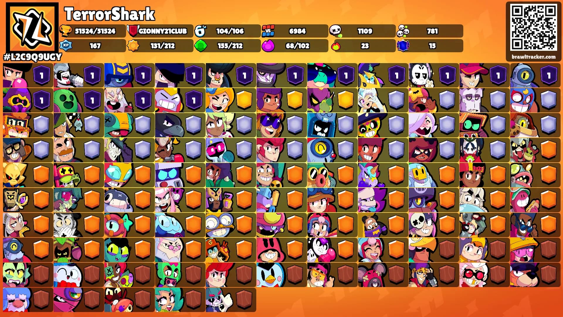 TerrorShark's Ranks