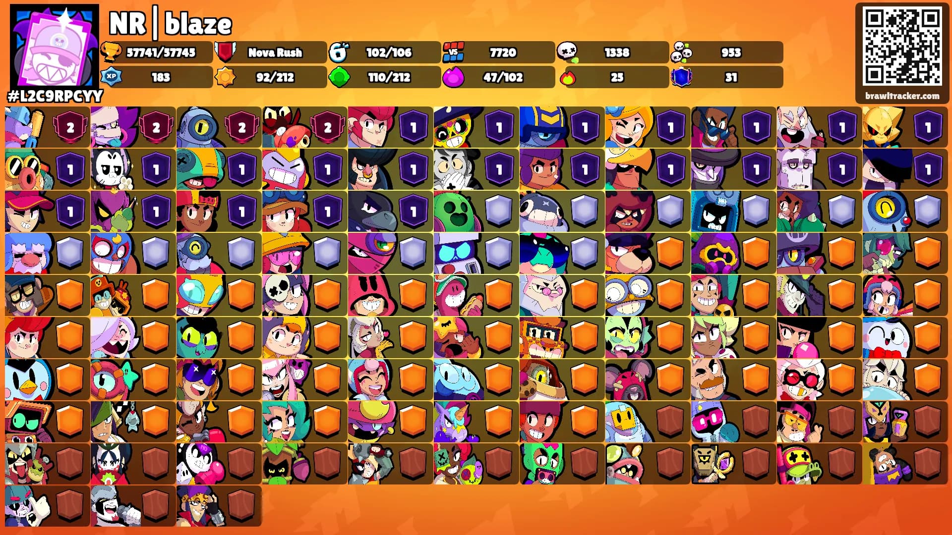 NR|blaze's Ranks