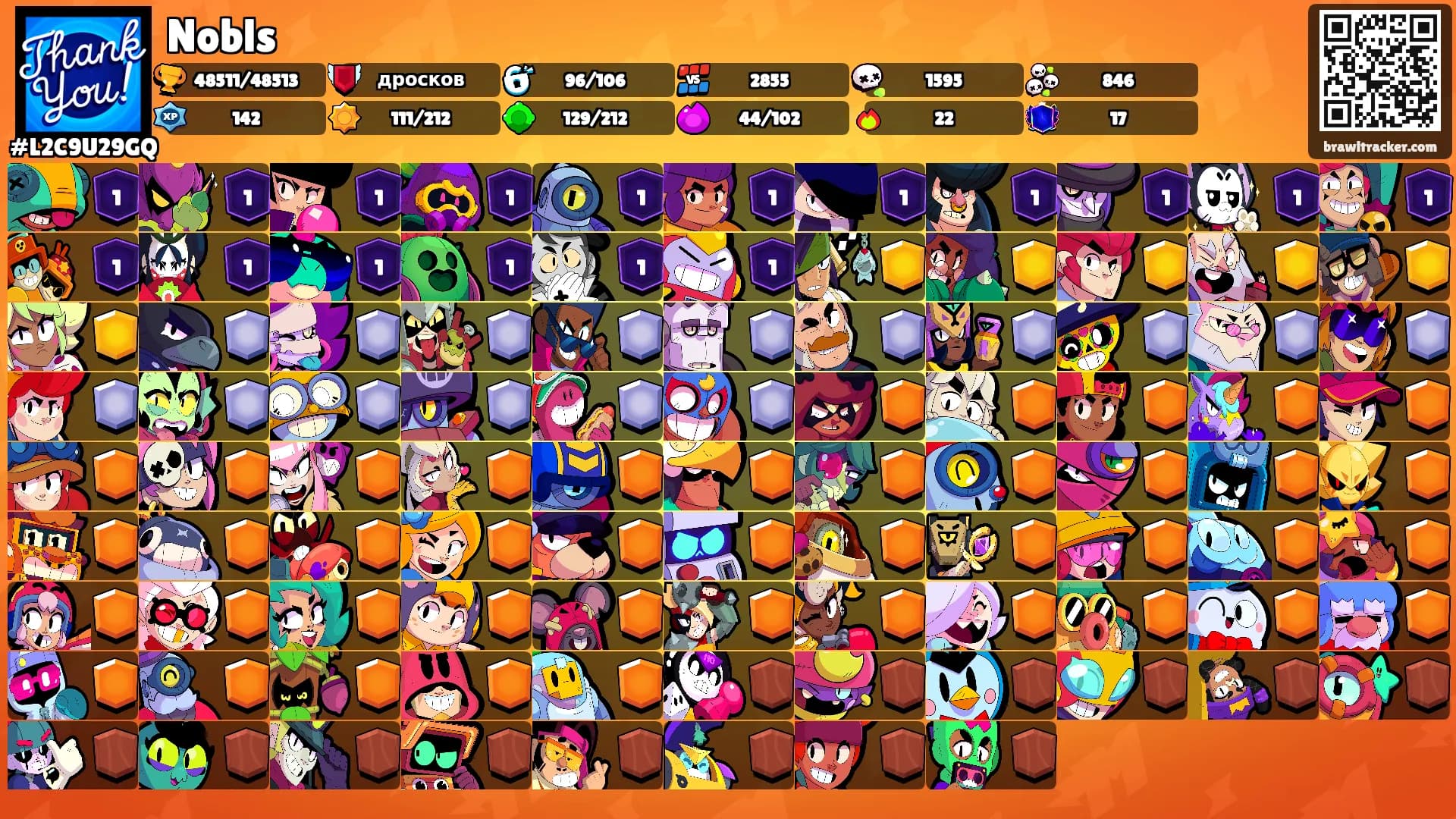 Nobls's Ranks