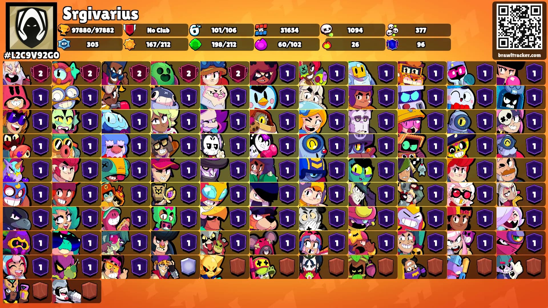 Srgivarius's Ranks