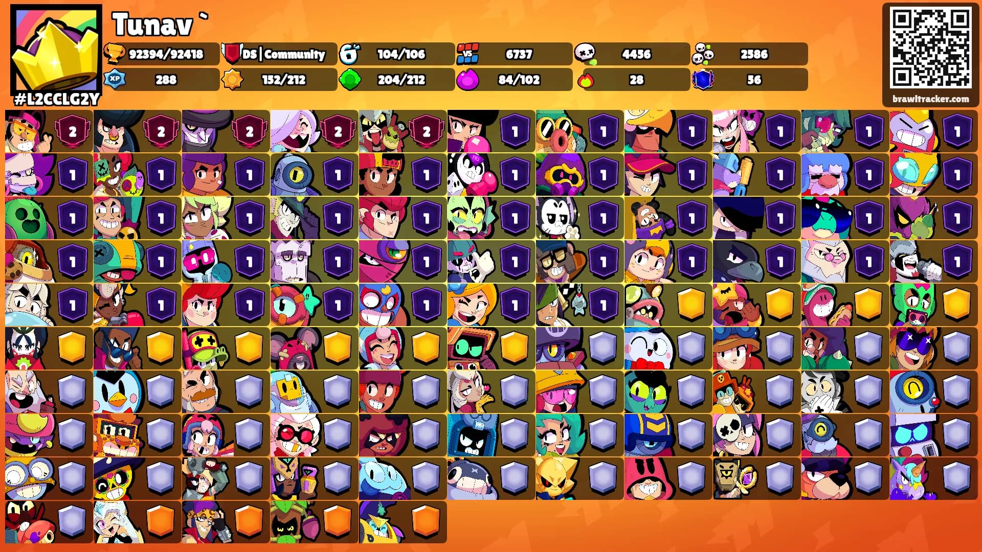 Tunav `'s Ranks