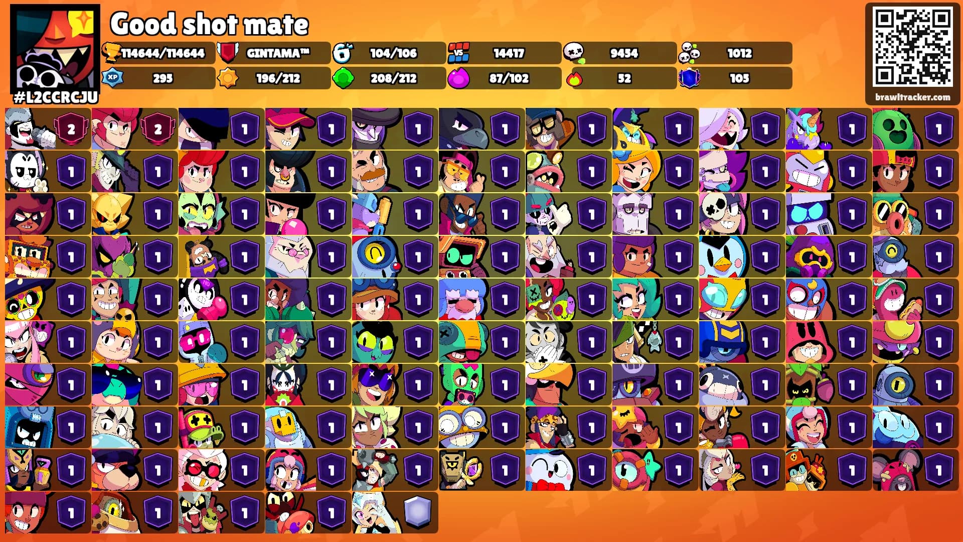 Good shot mate's Ranks