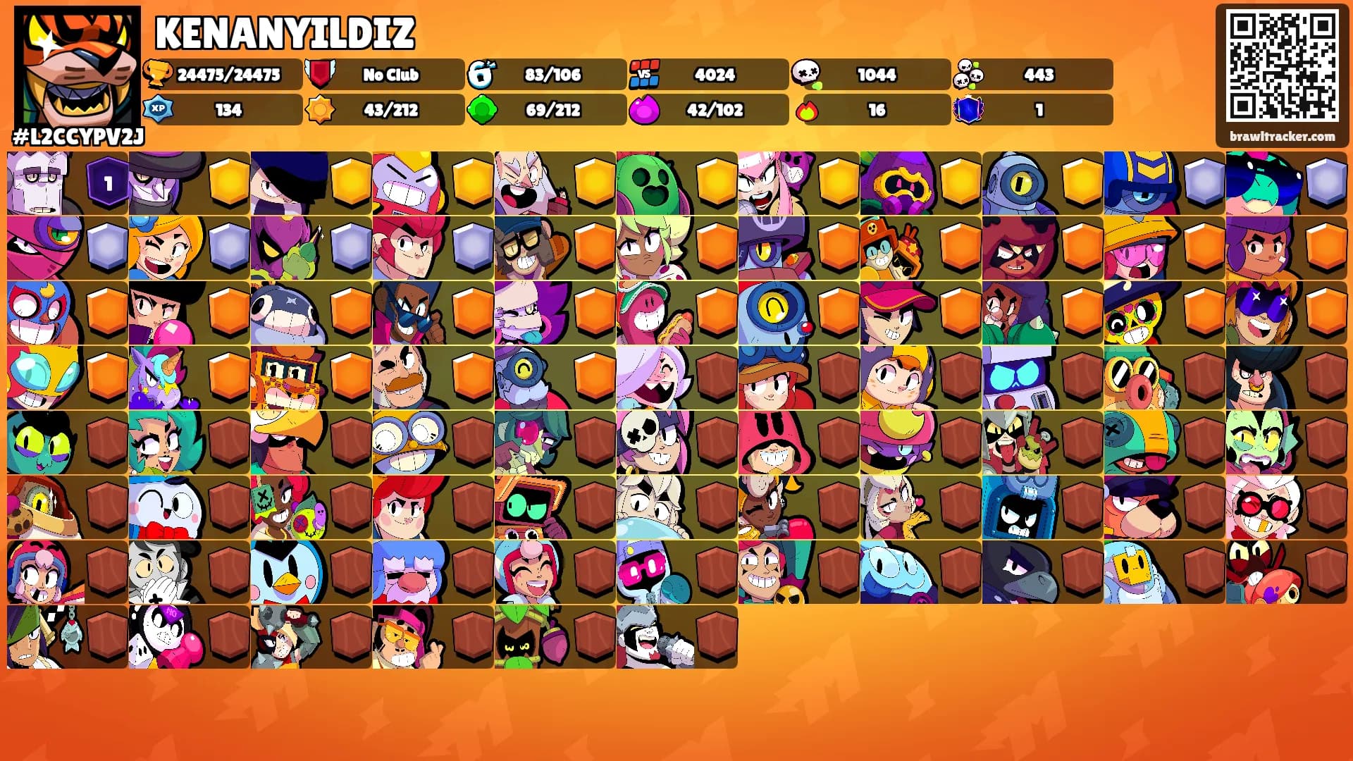KENANYILDIZ's Ranks