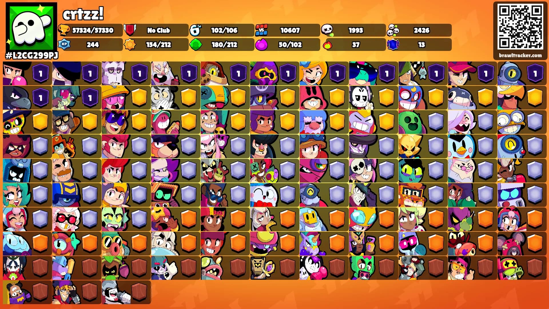 crtzz!'s Ranks