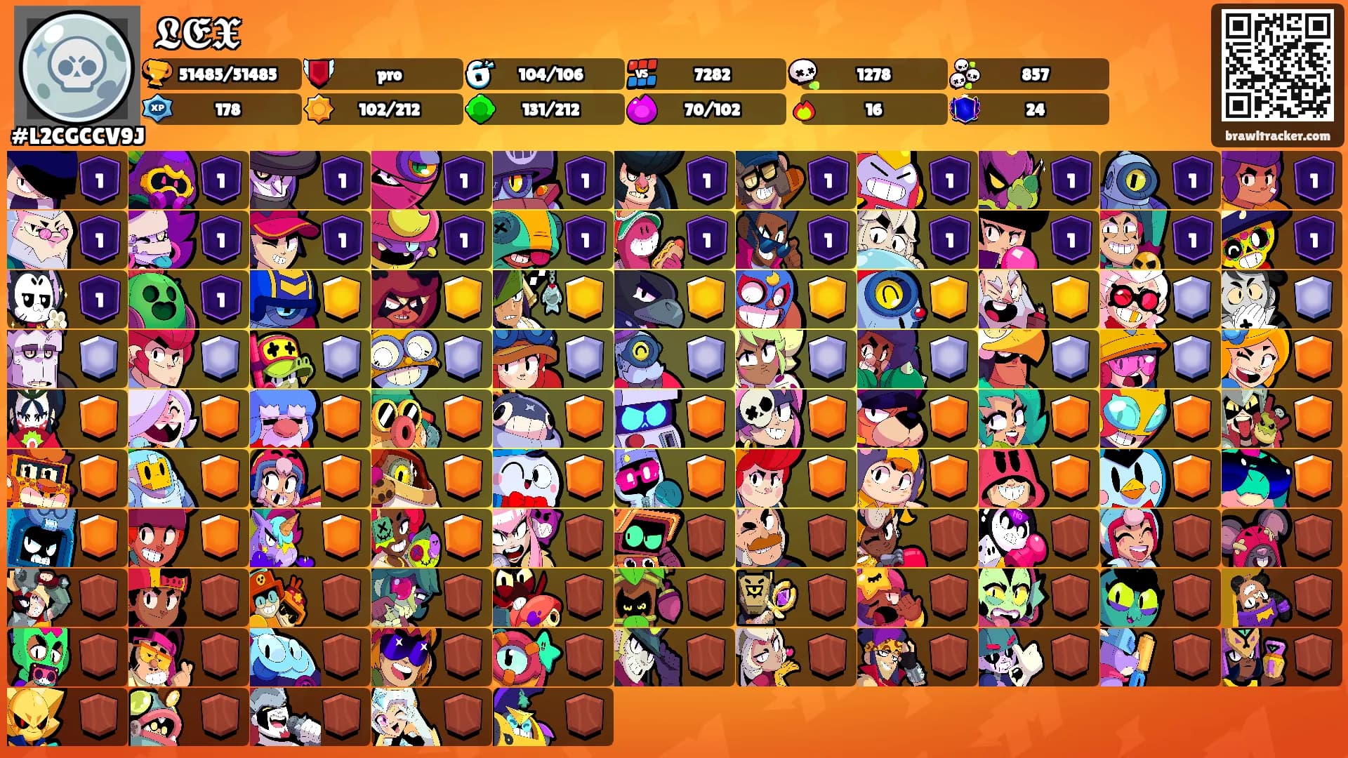 𝕷𝕰𝖃's Ranks