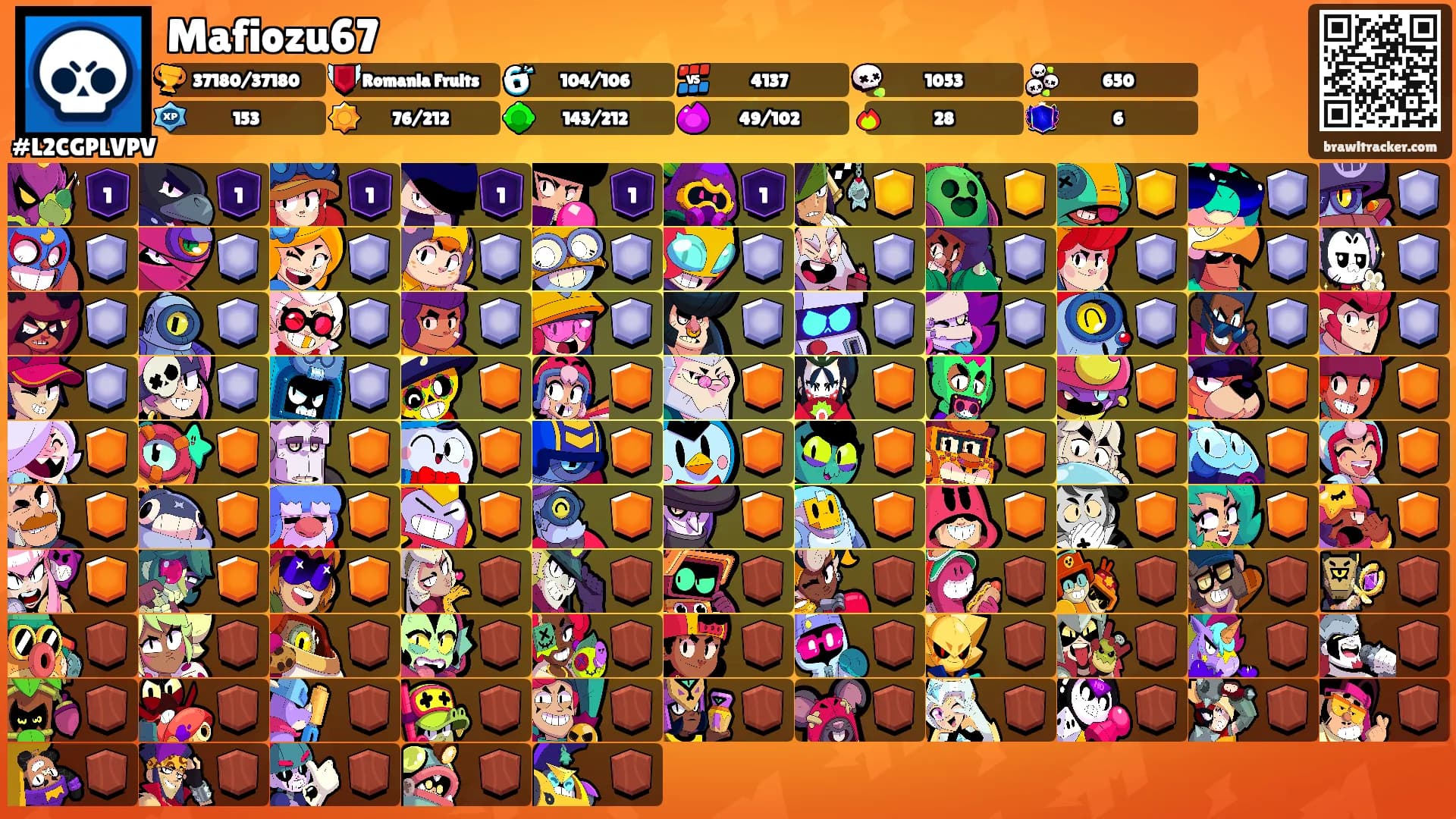 Mafiozu67's Ranks