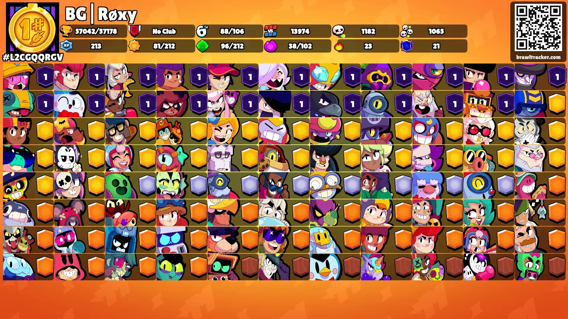 BG|Røxy's Ranks