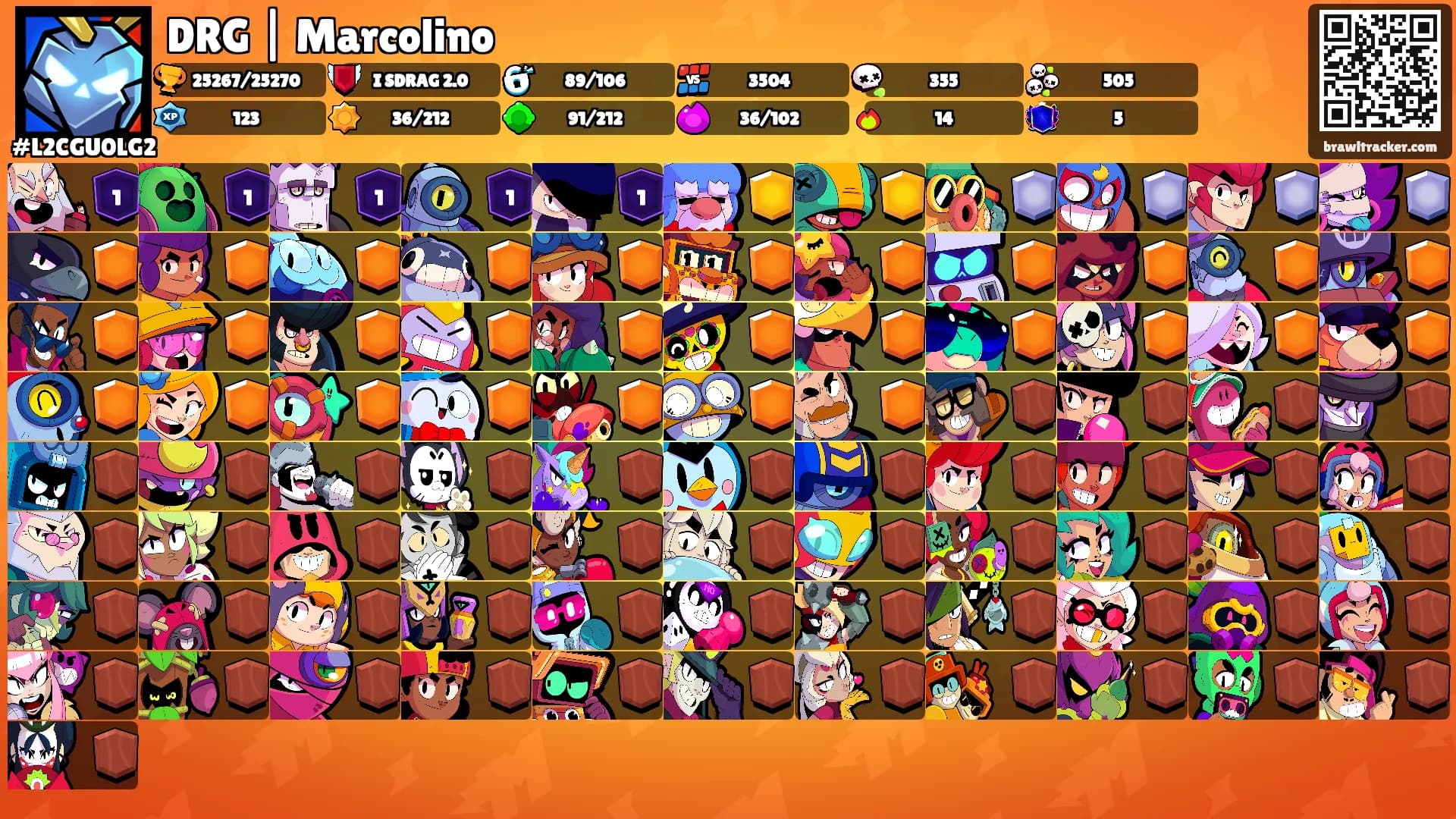 DRG | Marcolino's Ranks
