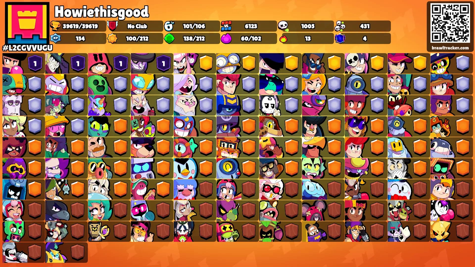 Howiethisgood's Ranks