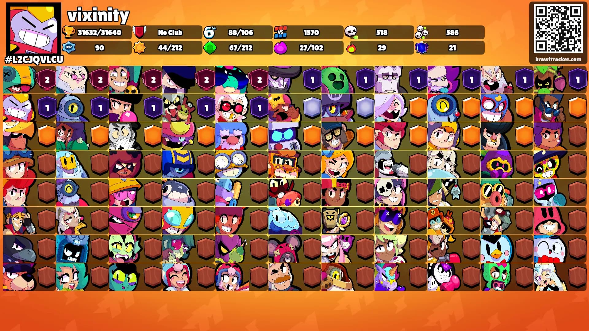 vixinity's Ranks