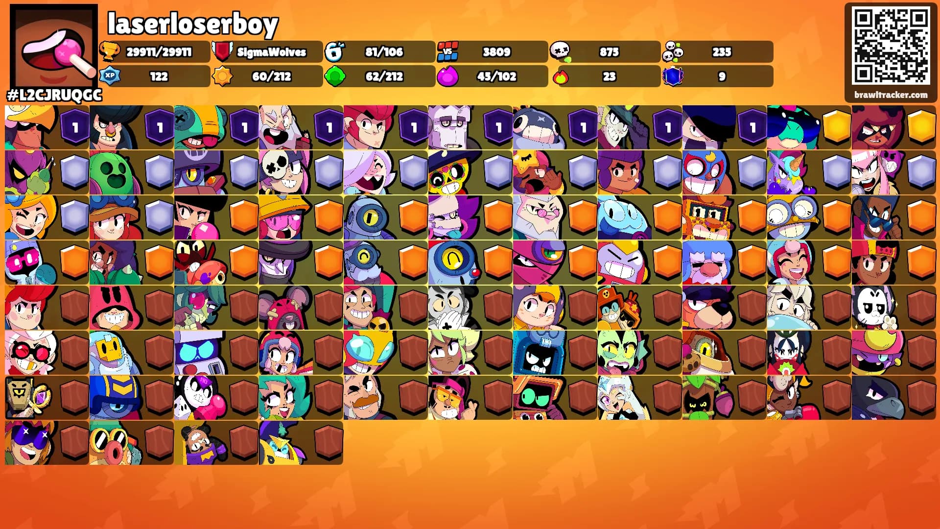 laserloserboy's Ranks