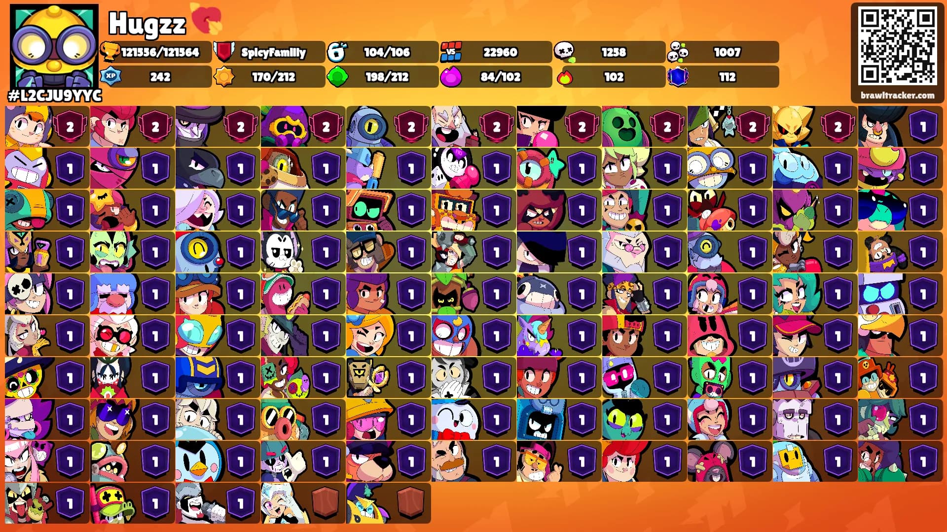 Hugzz 💘's Ranks