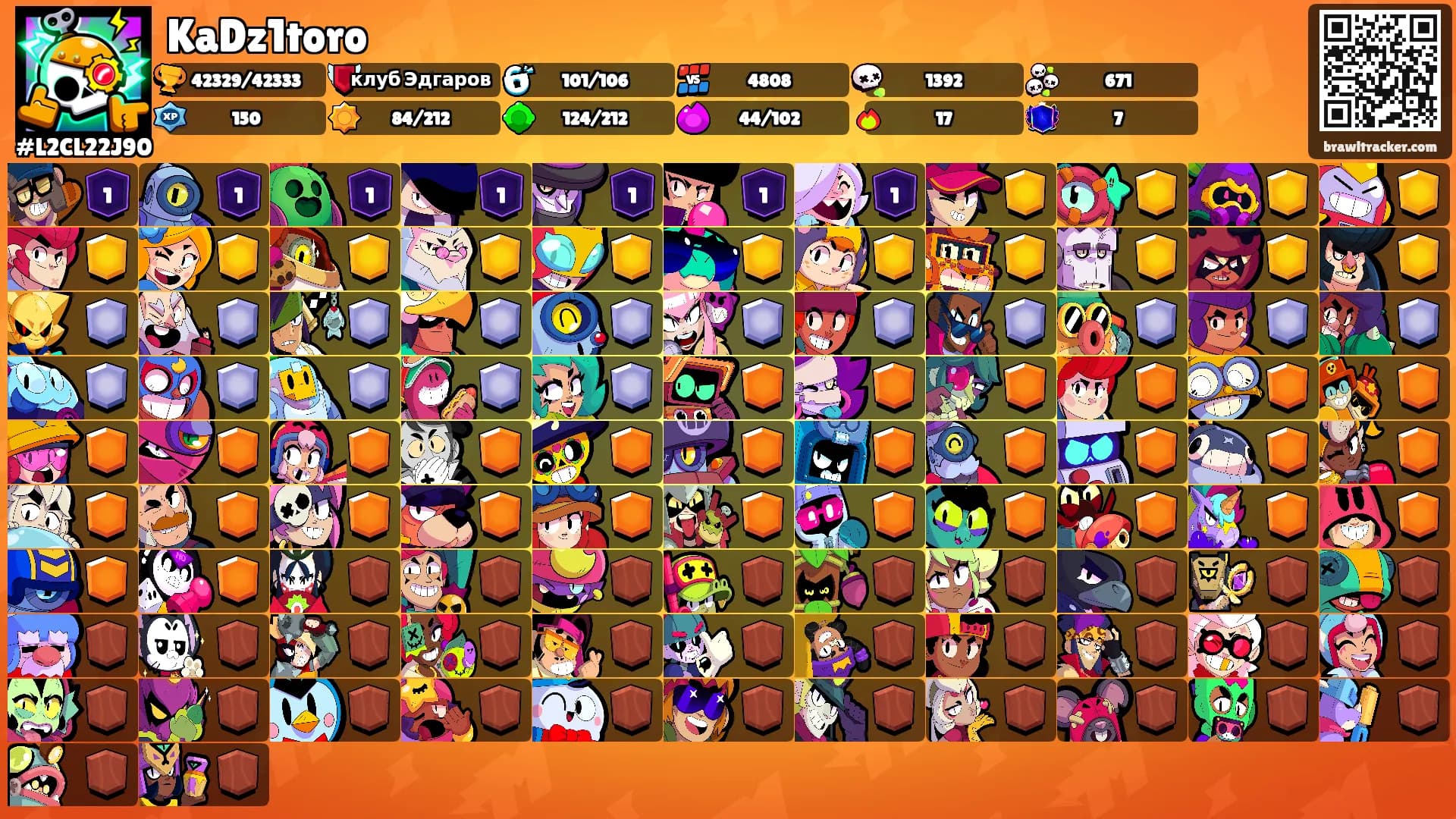 KaDz1toro's Ranks